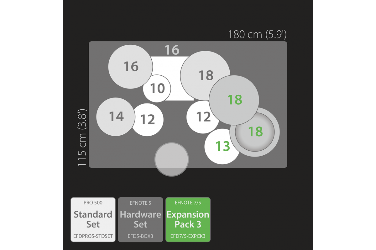 EFNOTE PRO 503 Power Set Electronic Drum Kit
