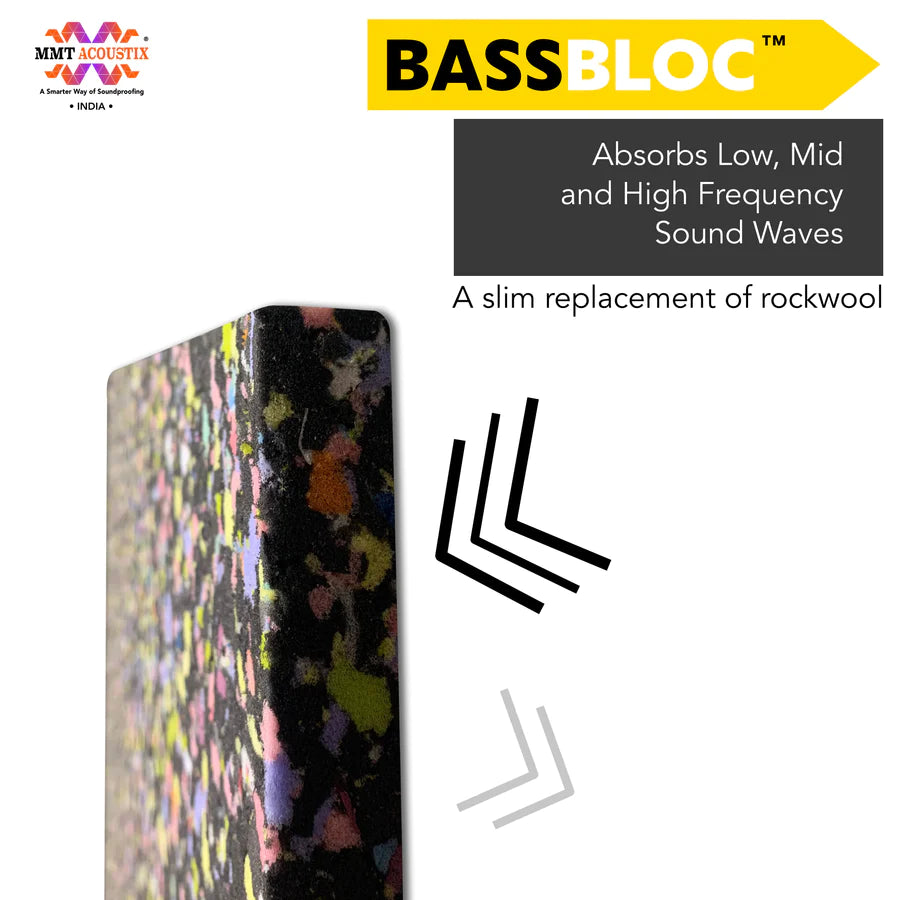 Bassbloc™ Bass Absorber | 6X3 Feet | Multi Colored Acoustic Foam Pack Of 4