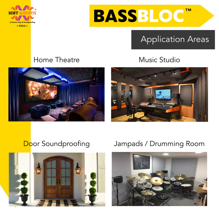 Bassbloc™ Bass Absorber | 6X3 Feet | Multi Colored Acoustic Foam Pack Of 4