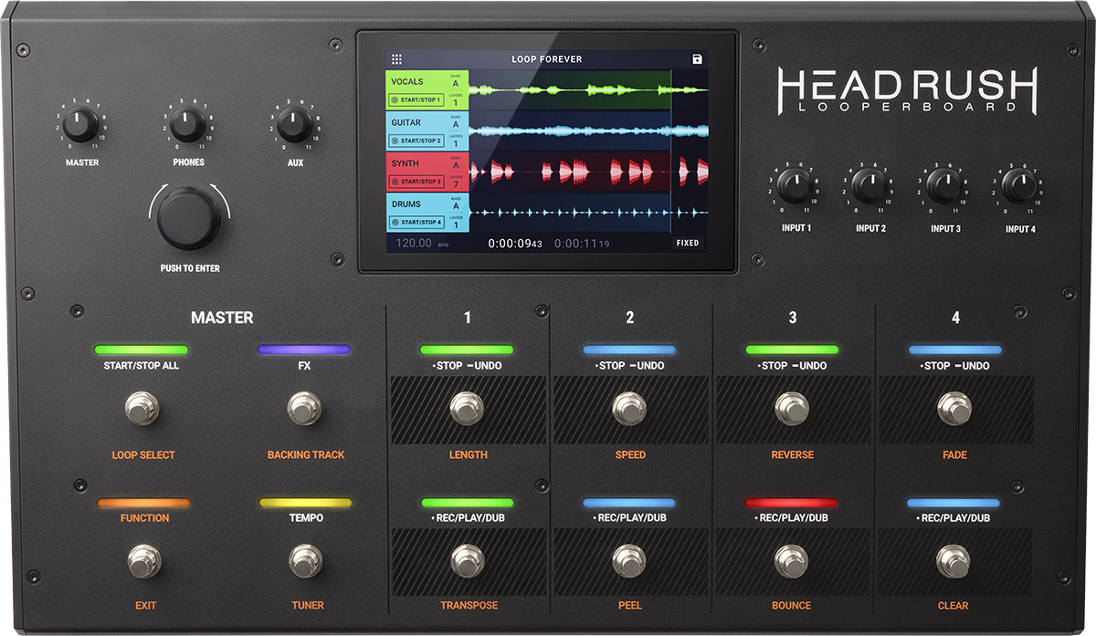 Headrush Looperboard Advanced Performance Looper with 7" Touchscreen
