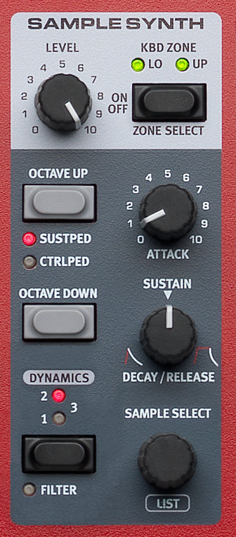 Nord Electro 6D 61 61-key Keyboard