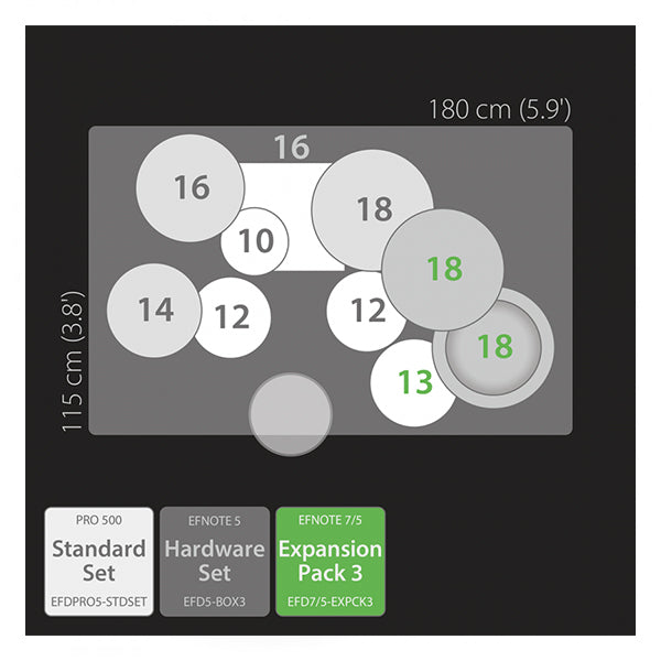 EFNOTE PRO 503 Power Set